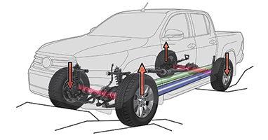 kiểm soát lực kéo chủ động toyota hilux 2022