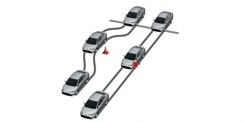 hệ thống chống bó cứng phanh abs vios 2022